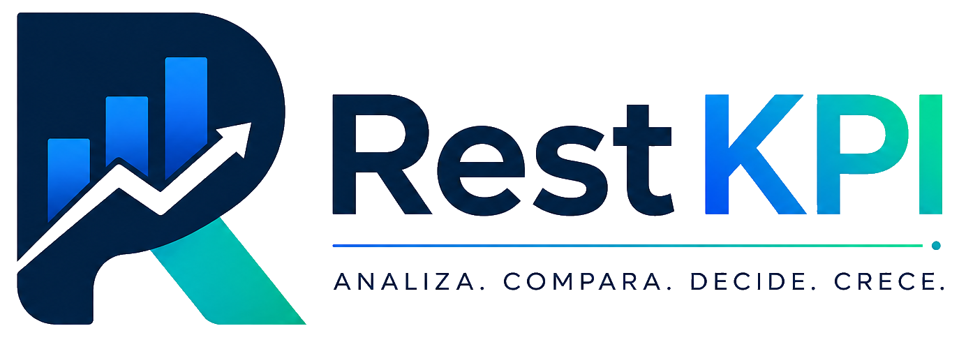 RestKPI